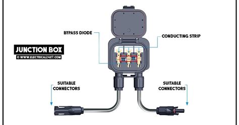 solar panel junction box failure|solar panel junction box diagram.